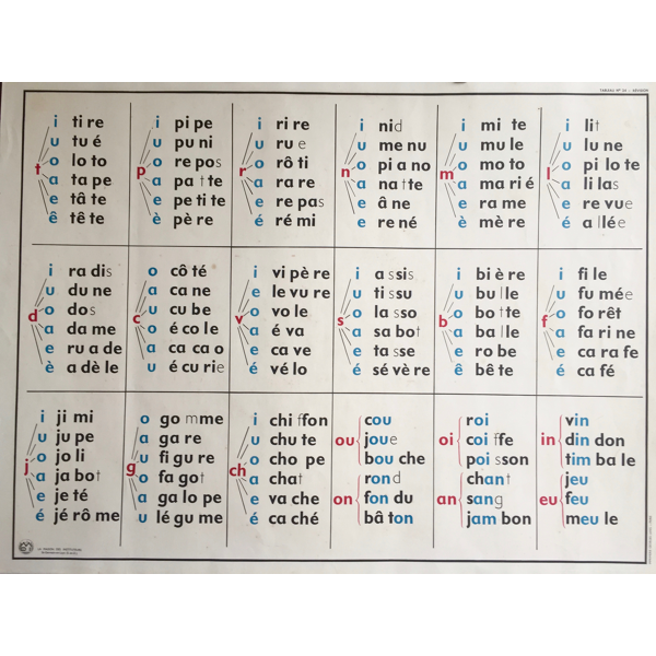 Poster Reading Revision Selency Poster Reading Revision Selency