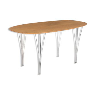 Piet Hein & Bruno Mathsson: "super-ellipse" table