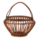 Sewing basket