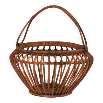Sewing basket