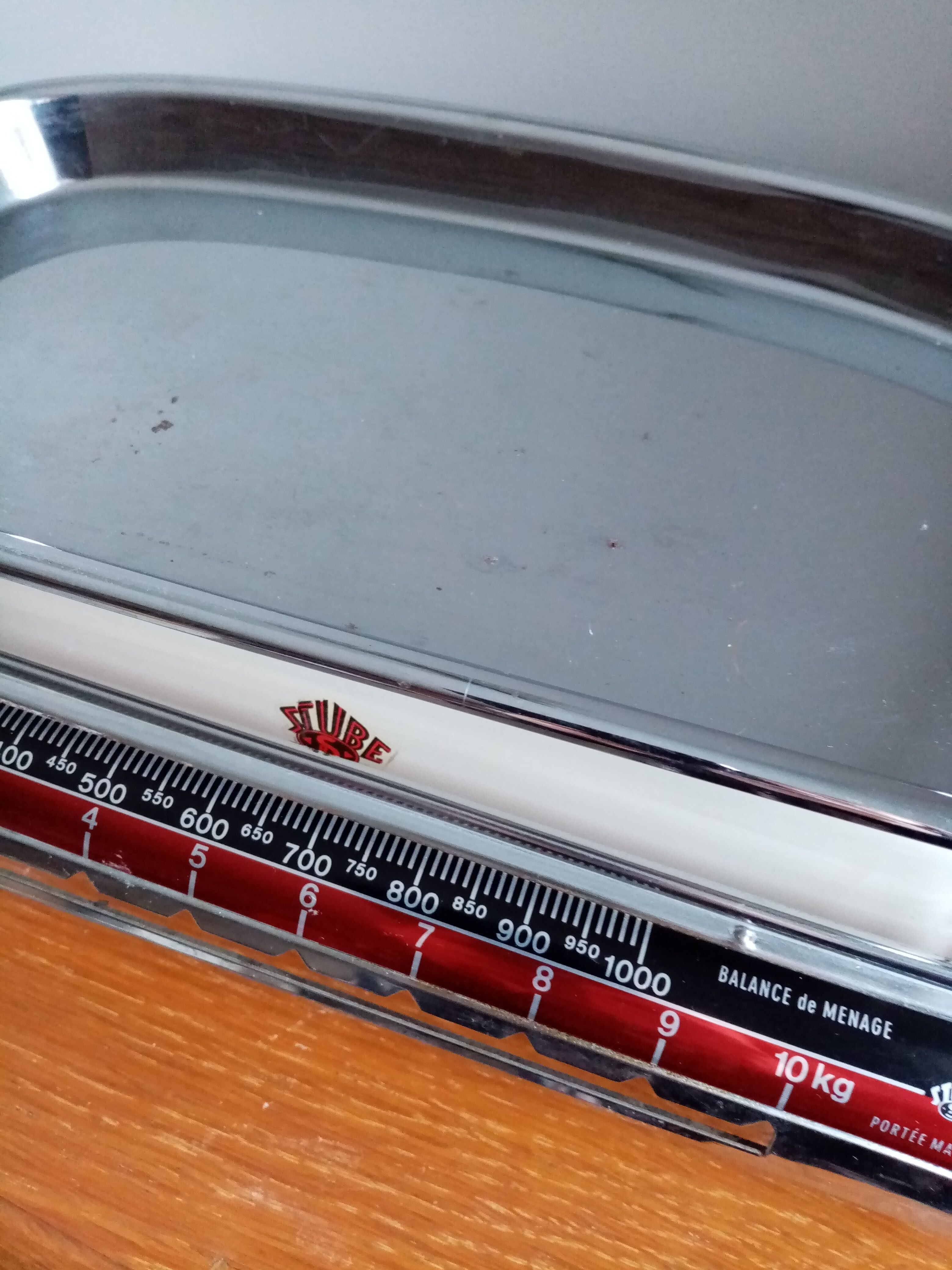 Stube Household Balance