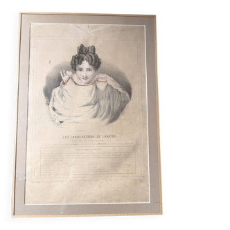 Gravure 19th Century Anatomy Face Woman ANGELO ZAFFONATO "Five Senses"