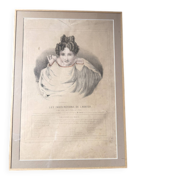 Gravure 19th Century Anatomy Face Woman ANGELO ZAFFONATO "Five Senses"