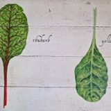 Tableau