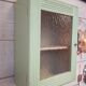 Pharmacy cabinet