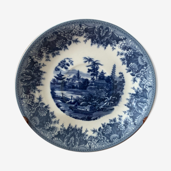 Assiettes décorées