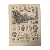Lithograph engraving on Mexico from 1897