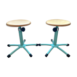 Industrial stools