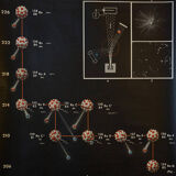 Old science poster