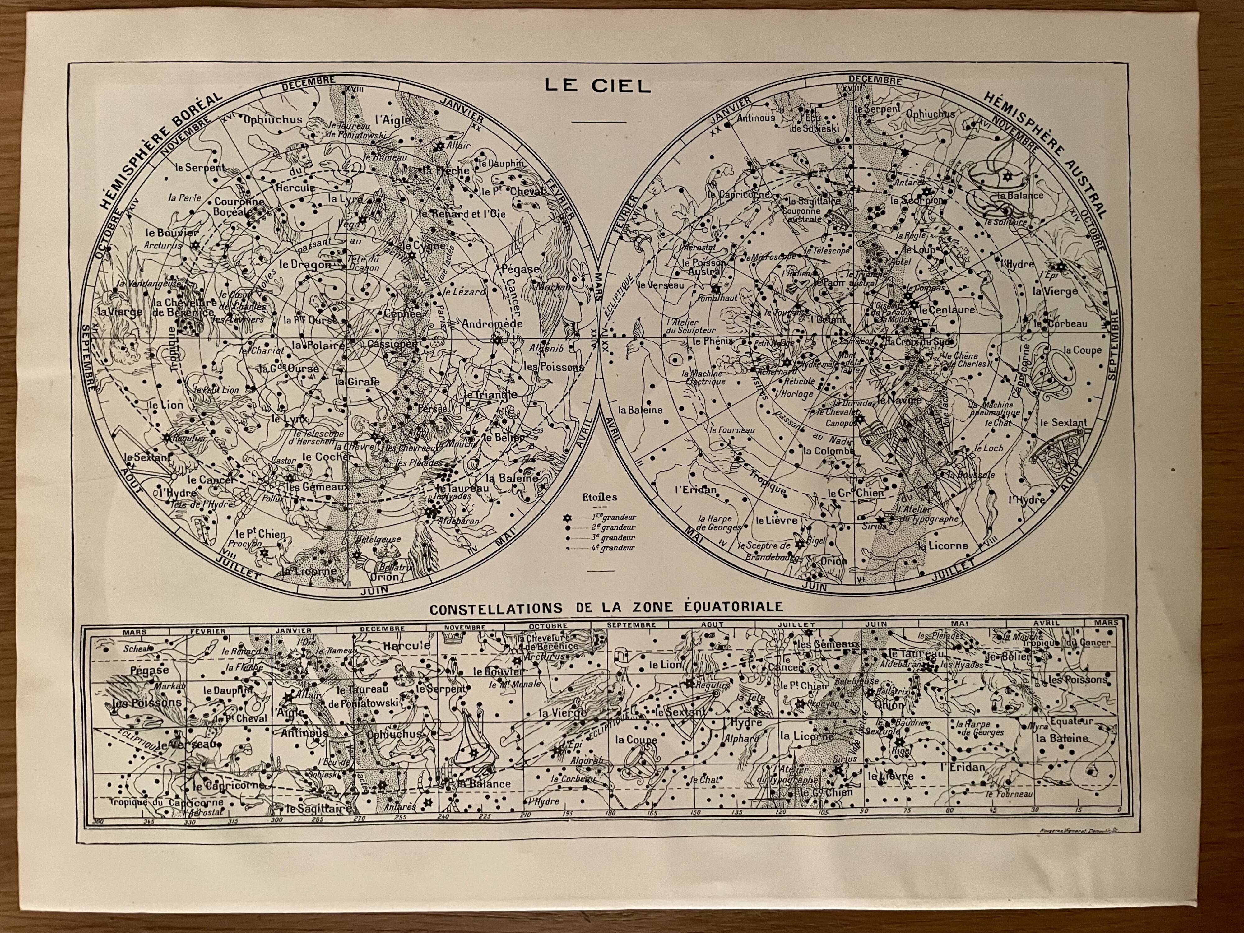 Lithograph on the sky from 1897