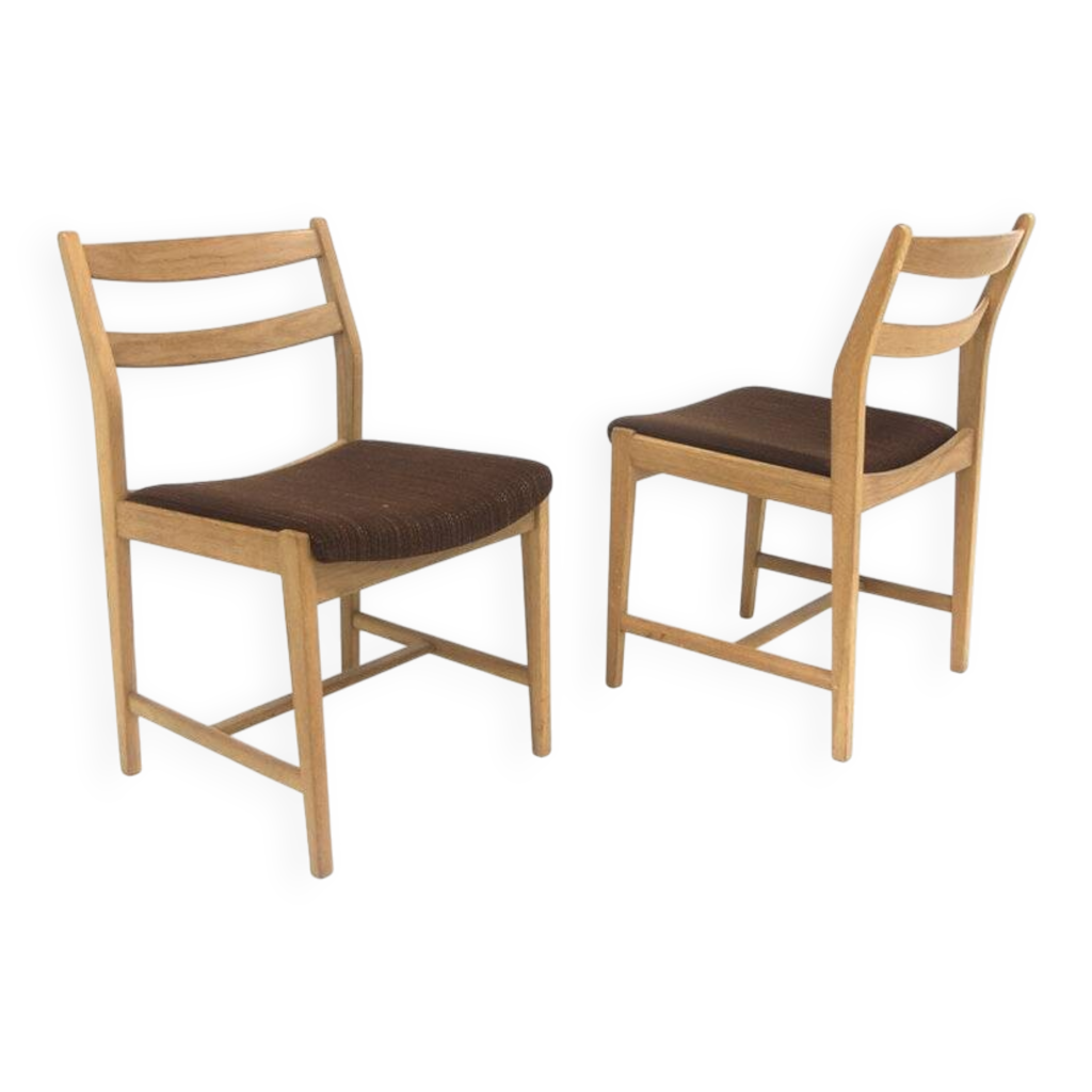 Sitemapcdatahttpscookniqoocomgalettes Chaises Scandinavesnull
