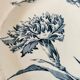Antique dishes on foot in Luneville carnation porcelain
