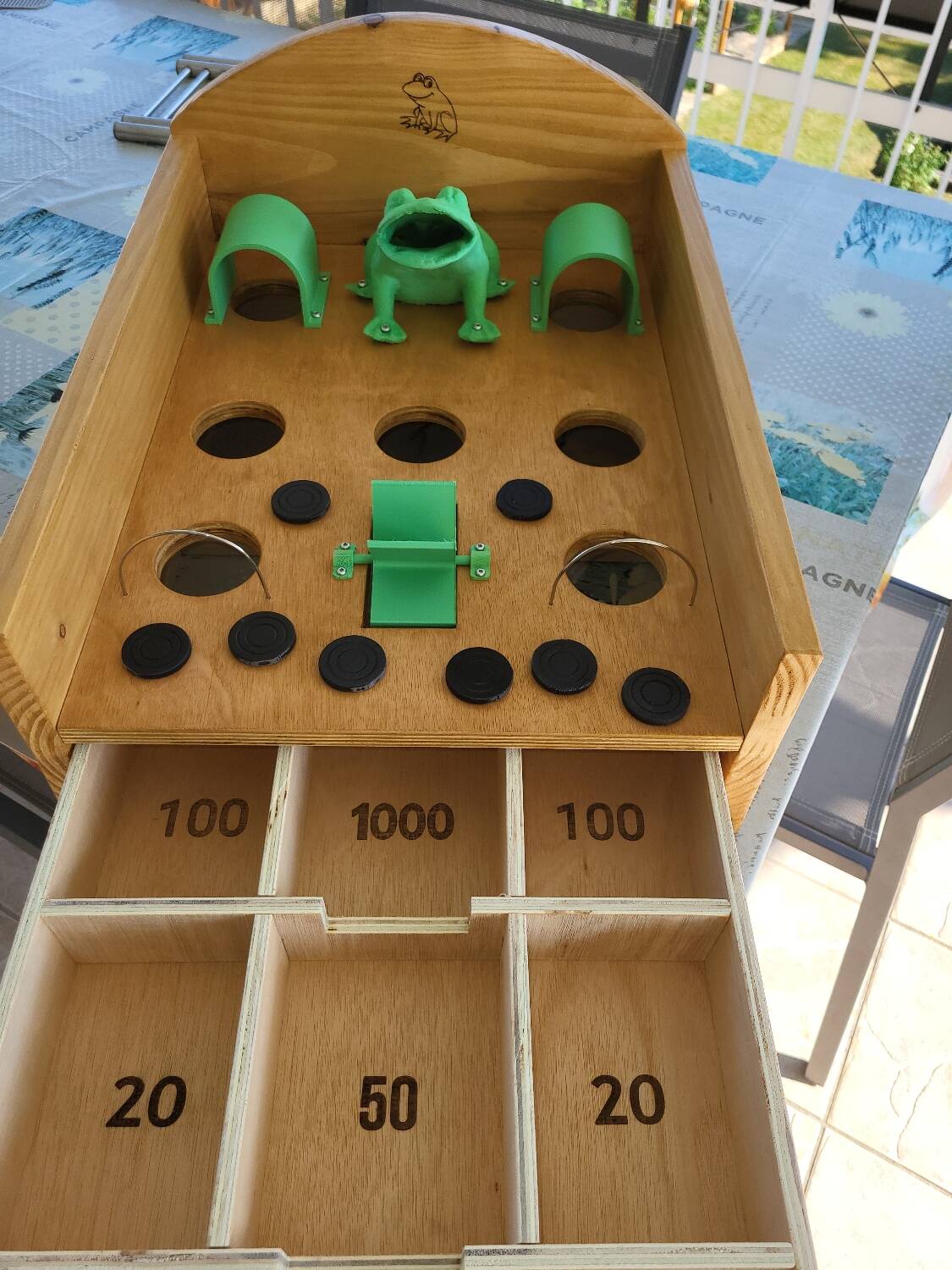 Jeu de la grenouille