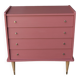 Commode