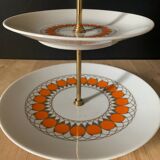 Vintage mounted plates