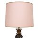 Stunning Empire Bronze Cherub Table lamp 1890s France
