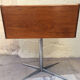 Bureau 60s