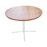 Roundtable of the 70s 2 heights Knoll