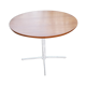 Roundtable of the 70s 2 heights Knoll