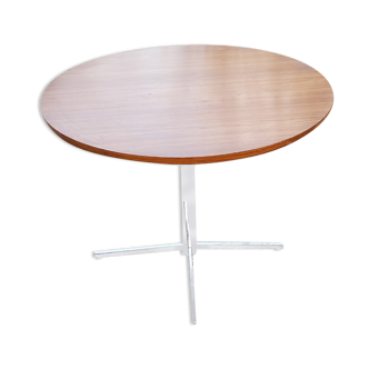 Roundtable of the 70s 2 heights Knoll