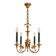 Lustre vintage