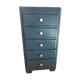 Former dresser