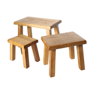 tables gigognes compacte