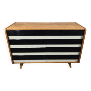 Buffet de jiri Jiroutek