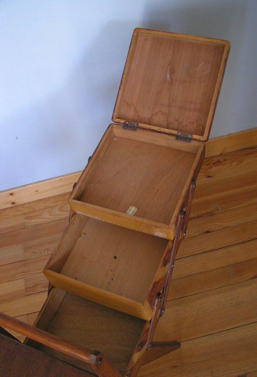 Worker sewing box feet compass