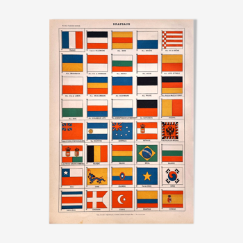Lithograph board flags