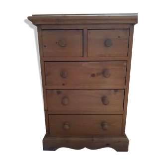 Commode Interior's
