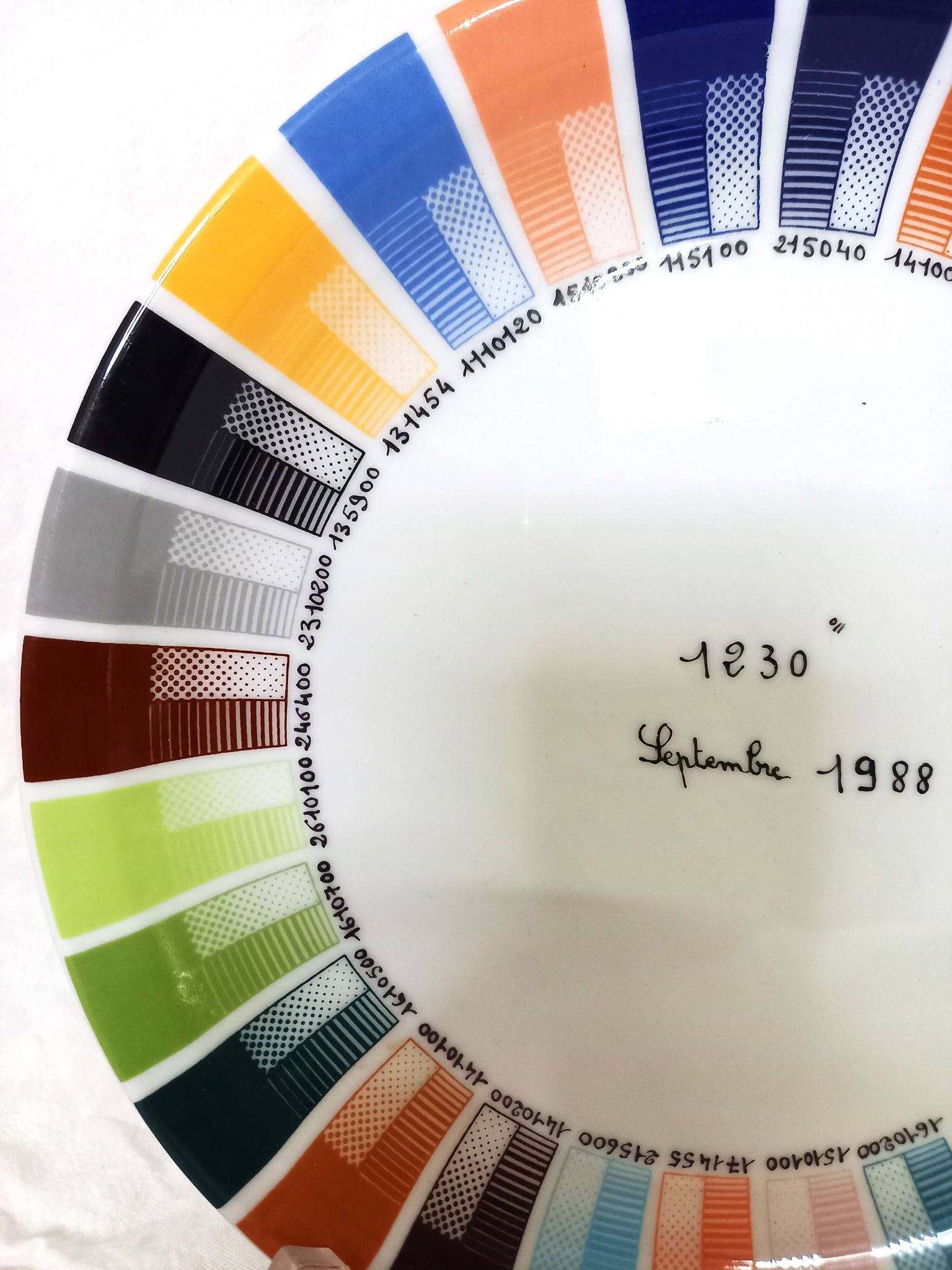 Pillivuyt porcelain plate, color palette, Pantone color chart, dated September 1988