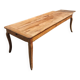 Table de ferme provinciale