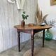 Country table