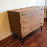 Scandinavian Commodity Kai Kristiansen