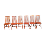 Set of bar chairs