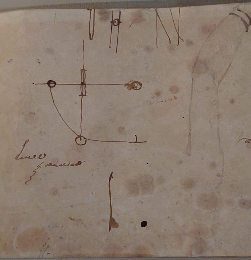 Giuseppe Angelelli 1803-1844. ink drawing on paper, study of women in Egypt