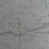 Old celestial planisphere
