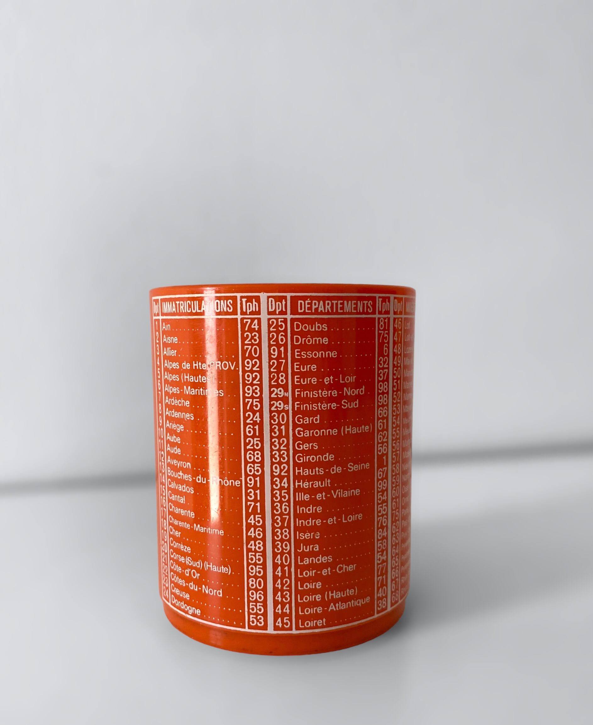 Vintage plastic pencil pot 80s