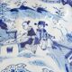 Old blue and white Delft decorative plate with Chinese motifs