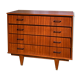Chest of drawers / dressing table