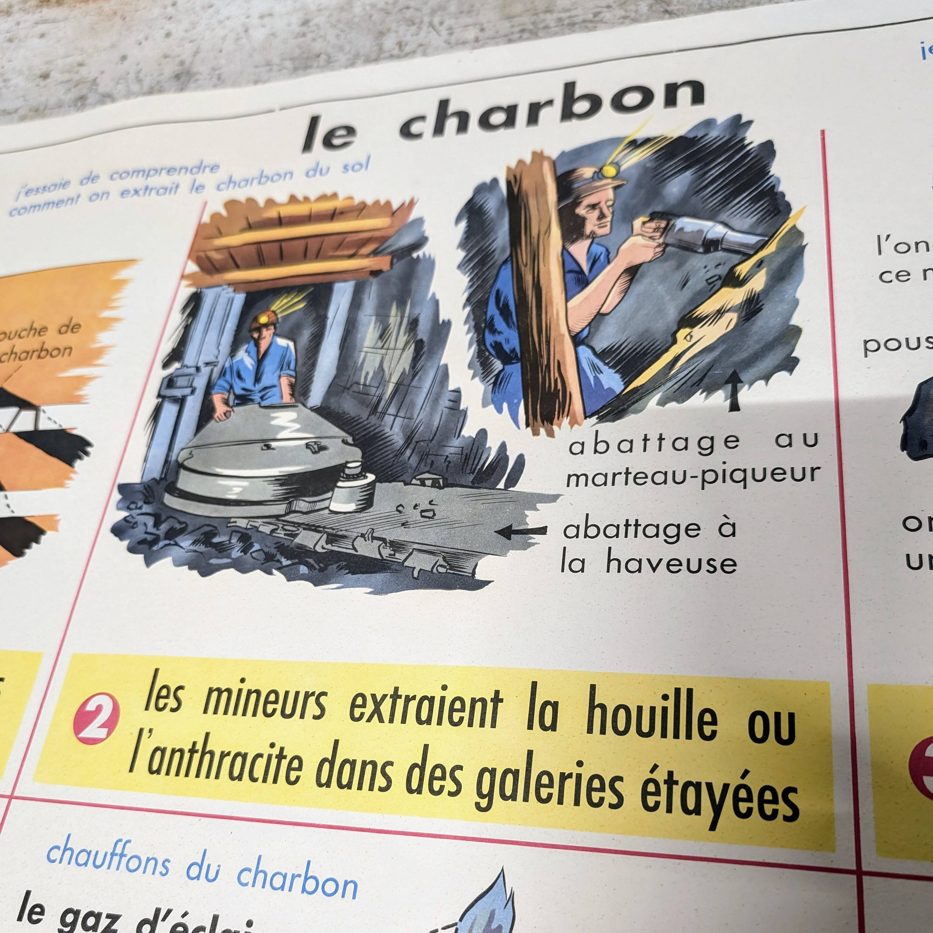 MDI School Poster - Coal / Chalk