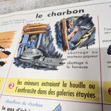 Affiche Scolaire MDI - Le charbon / La craie