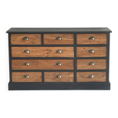 Haberdashery furniture