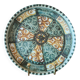 Keraluc plate