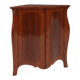 Cabinet d'angle anglais du 19ème siècle