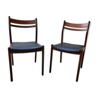 Scandinavian chairs