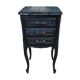 Bedside blue