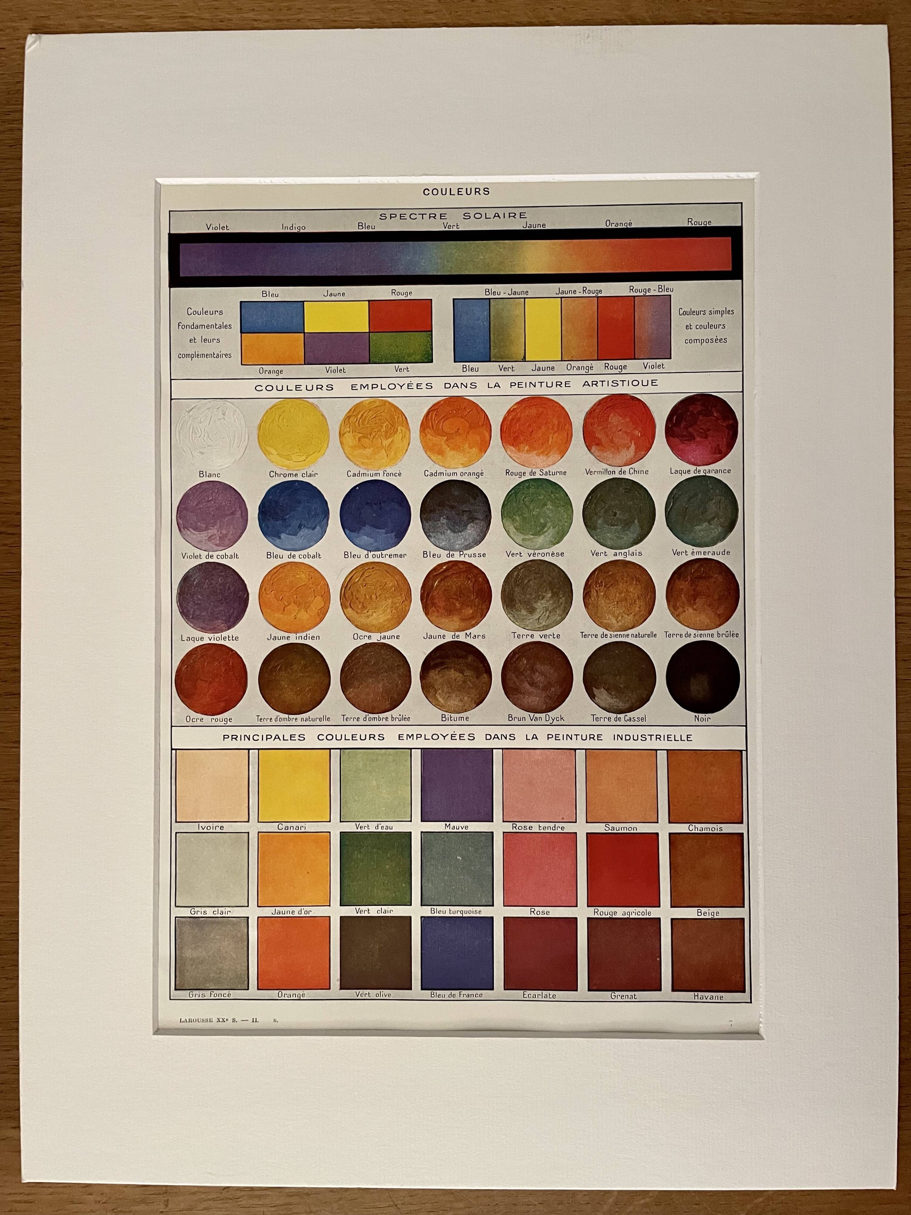 Lithograph on colors- 1930