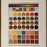 Lithograph on colors- 1930